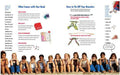 Klutz Friendship Bracelets DIY Craft Kit with Instruction Book