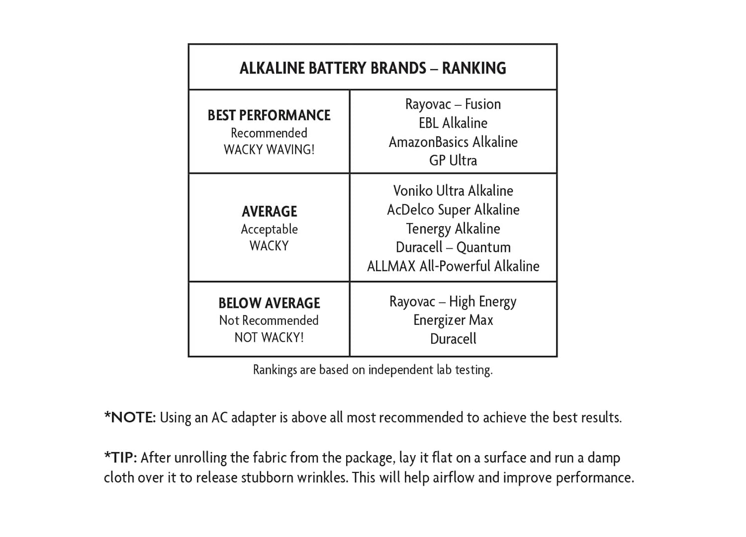 Wacky Waving Inflatable Tube Gal (RP Minis)