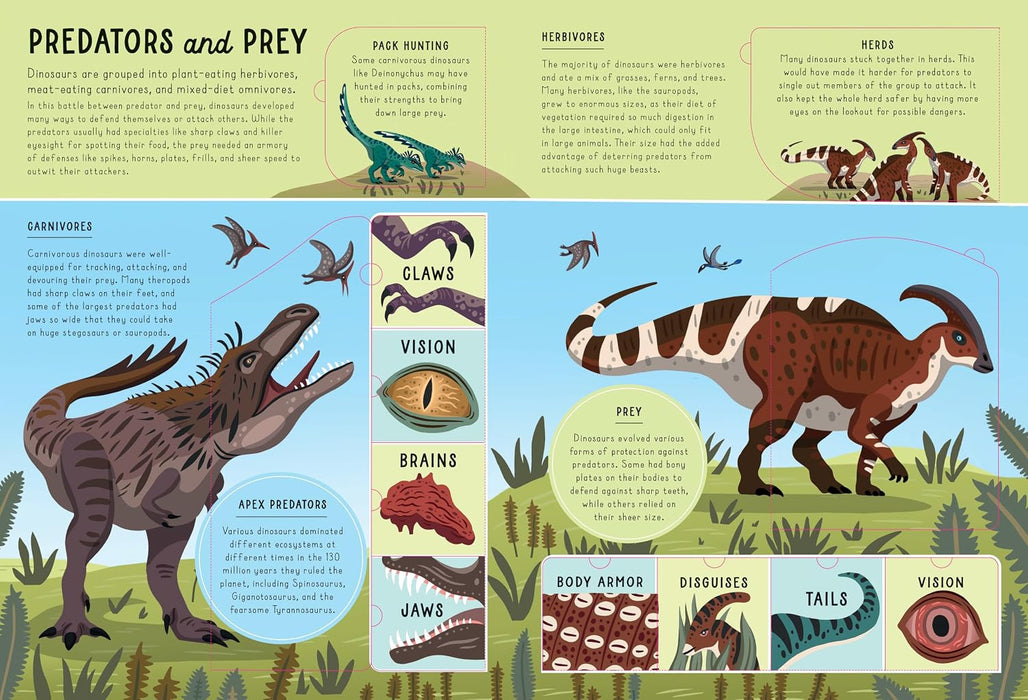 Ultimate Lift the Flap Encyclopedia of Dinosaurs Hardback Book