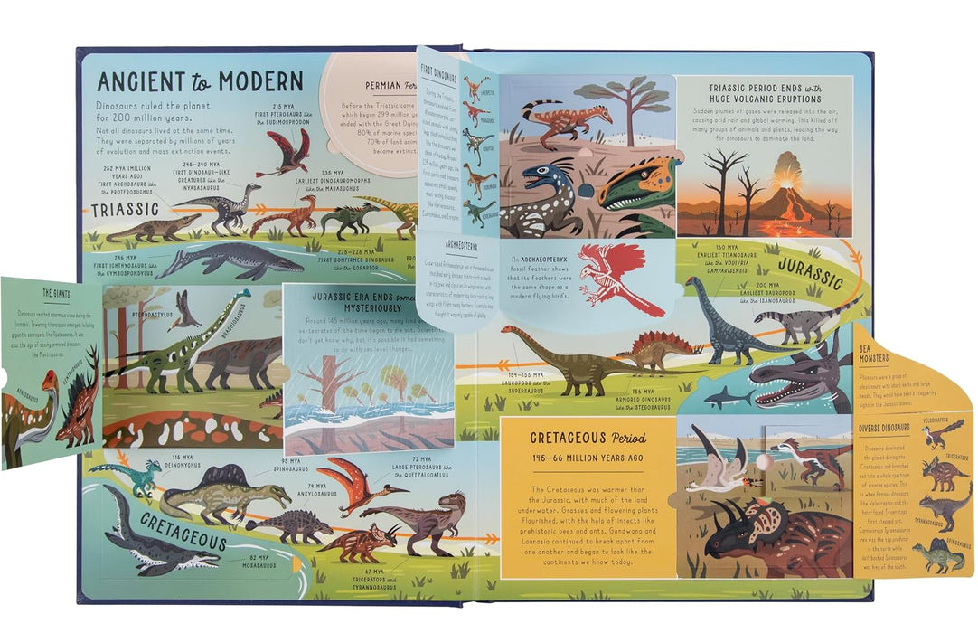 Ultimate Lift the Flap Encyclopedia of Dinosaurs Hardback Book