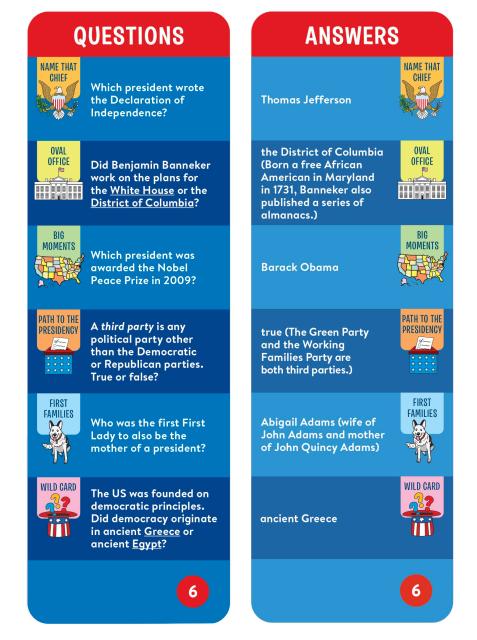 Brain Quest Presidents Smart Cards