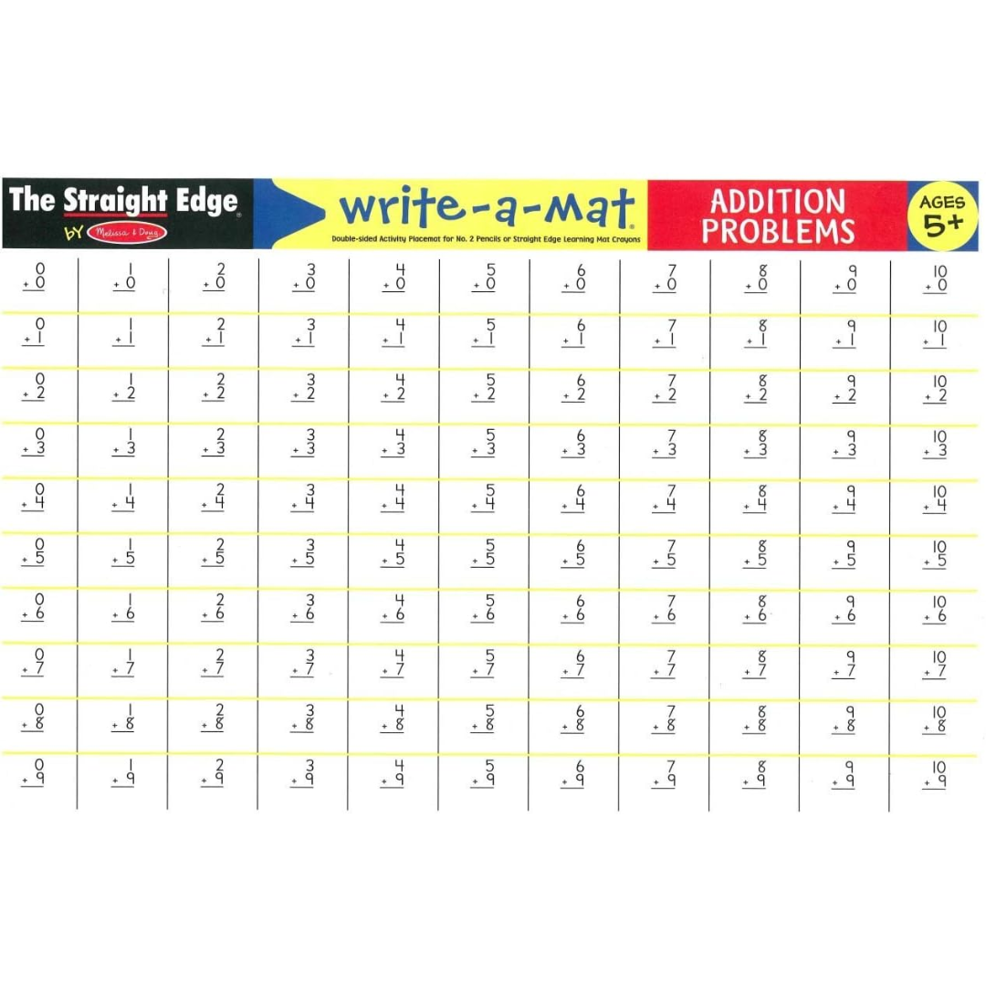 Addition Problems Write-A-Mat Learning Placemat