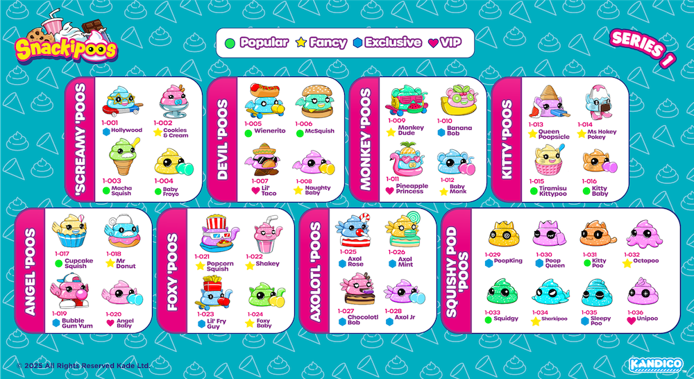 Squishyverse 2-Pack DIY Squishy Surprise Toys: Create Collectible Snackipoo Characters