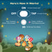 World of Mushi Dog Silicone Night Light