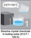 * Crystal Hedgehog