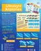 Ultratlight Airplanes