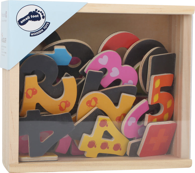 Magnetic Numbers