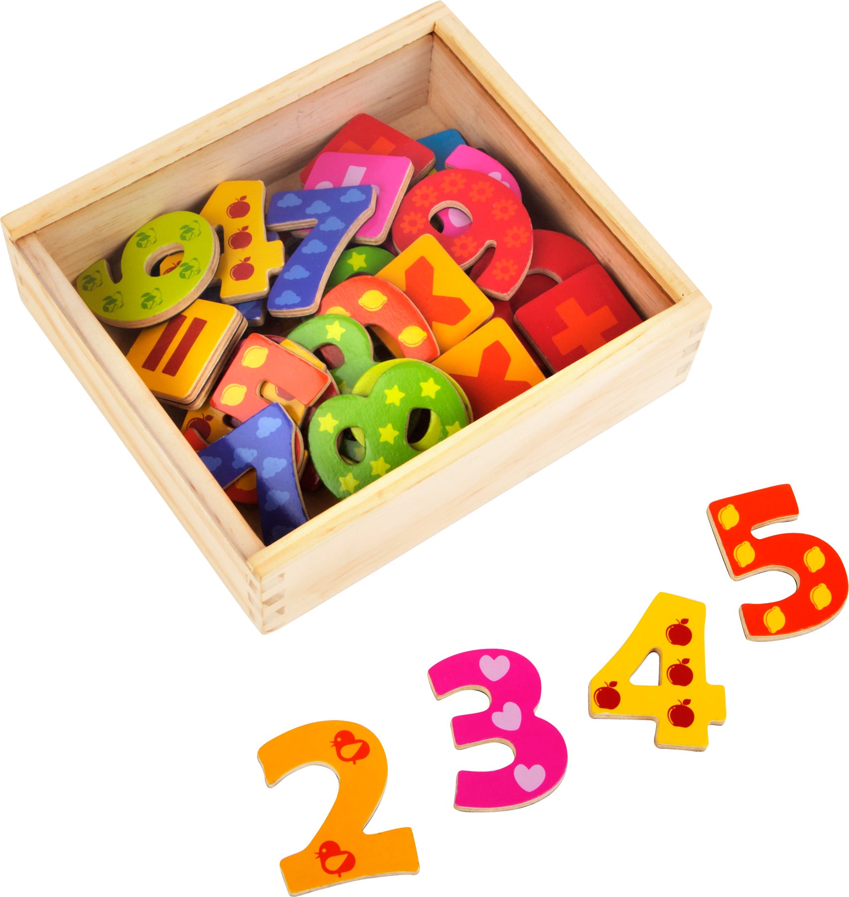 Magnetic Numbers