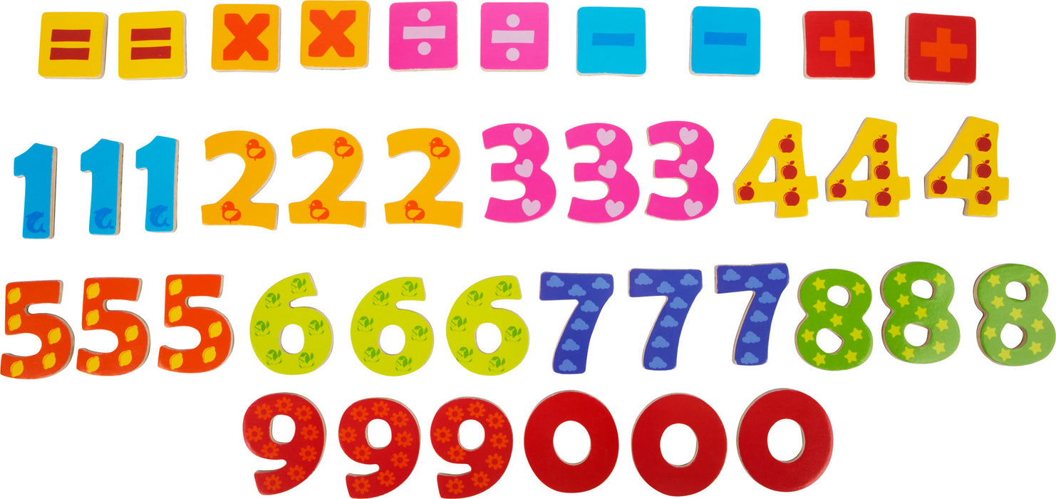 Magnetic Numbers