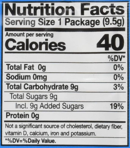 Pop Rocks Cotton Candy