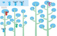 Fingerprint Animals Book