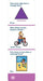 Brain Quest for Twos Smart Cards Revised 5th Edition